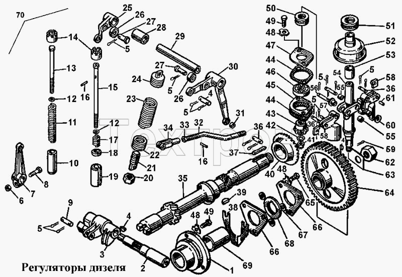 двигатель Д-180
